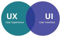 UI AND UX